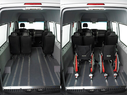 SMARTFLOOR Boden